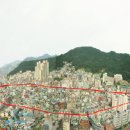 (주)가야건설 이미지