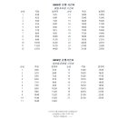 8906번 버스 시간표(17년 3월 5일 업데이트) 이미지