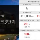 명가법무사사무소 - 연제구 법원로 28 | 명가법무사사무소