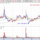 (주)덕성무역 이미지