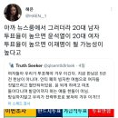 20대 남자 투표율이 높으면 윤석열이, 20대 여자 투표율이 높으면 이재명이 될 가능성이 높다 이미지