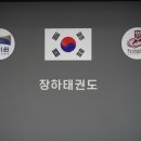 시흥경희대태권도장 | 진말초태권도 장곡동 완벽 분리 태권도장 선택, 우리 아이 성장의 든든한 시작을 체험하다