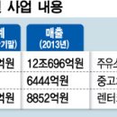 하나로렌터카 이미지