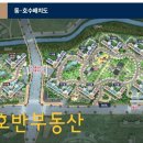 세권로 네이버블로그