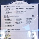손수디저트아뜰리에