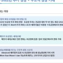 (주)마이크로21 이미지