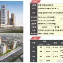 에스테이트103