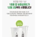 금제
