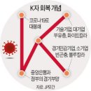 진씨앤디 이미지
