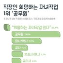 더희망