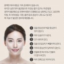 로아한의원 네이버블로그
