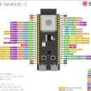 ESP32-S3 PIN MAP 이미지