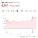 주식회사 홈캐스트 이미지