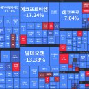 성호엔지니어링주