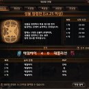 엔에이치엔게임스(주) | [신규MMORPG] 아크로드 2차 CBT게임 후기