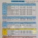 웰리스스포츠센터 이미지