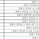 하모니청과야채