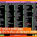 11월 19일 이스라엘 뉴스- 유엔 결의안-동예루살렘과 서안지구 인정안함, 테러조직 뒤에 이란 군대 이미지