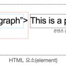 주차32 이미지
