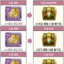 모마시지 이미지