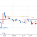 (주)이룸팜 이미지