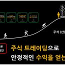 세명트레이딩 네이버블로그