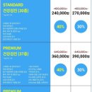 바우라움동물병원 네이버블로그