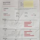 동탄2덕스어학원