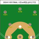 FINAL (2024.11.09 시온 vs 베델 @유신구장) 시온듀나미스 오더 이미지