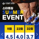 햇빛좋은피티