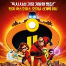 다운로드 애니메이션영화 / 인크레더블 2 (Incredibles 2, 2018)애니메이션, 액션2018.07.18 개봉125분미국전체 관람가 이미지