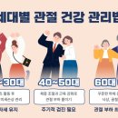 “당신의 관절 수명, 몇 년 남았습니까?”…힘찬병원, 새해 세대별 관절 관리법 소개 이미지