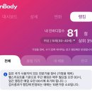 먹고 달리고 일하고 먹고 달리고 일하는 5월 일기