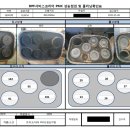 유로커먼레일 이미지