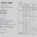 노인복지관(신관) 이미지