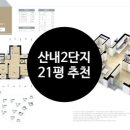 센트럴리움공인중개사사무소 네이버블로그