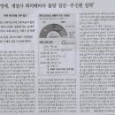 종합/ 공정 쫓겨 안전장비 없이 몰려…한화오션, 올 5명째 사망사고(민중이 깨어나야 나라가 바로 선다) 이미지