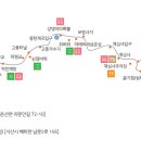 아라메길(2) 이미지