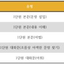 논곡중학교 이미지