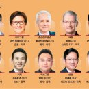 [일반] 코리아는 짐승정부의 핵심부서인가? 이미지