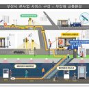사회적협동조합배리어프리 이미지