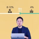 묘책 이미지