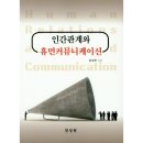휴먼커뮤니케이션 이미지