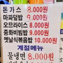 성성반점