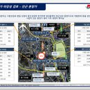 다인로얄팰리스2차 이미지