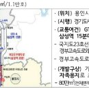 신길온천역 일원 이미지