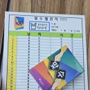 용죽초등학교병설유치원 이미지