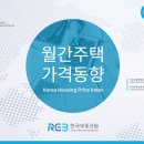무성공인중개사사무소 네이버블로그