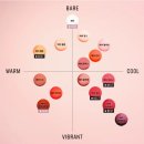 심플파머 | 바비브라운 NEW 엑스트라 립 틴티드 밤 베어 파머그래닛 내돈내산 후기