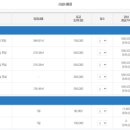 마산 봉안당 이미지